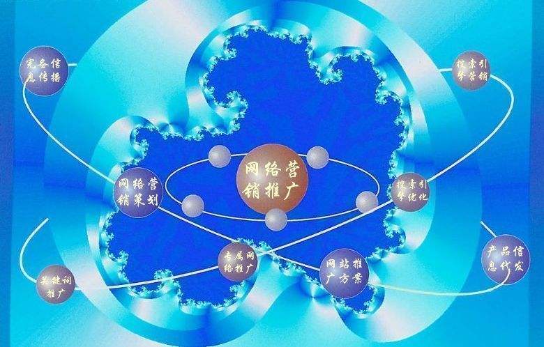 凤城新媒体运营企业需要掌握的网络推广技巧有哪些