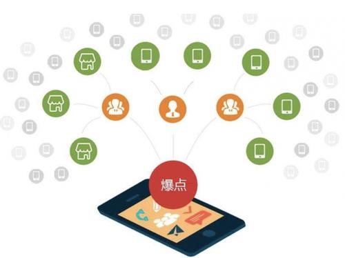 凤城为什么越来越多的企业通过软文营销来引流